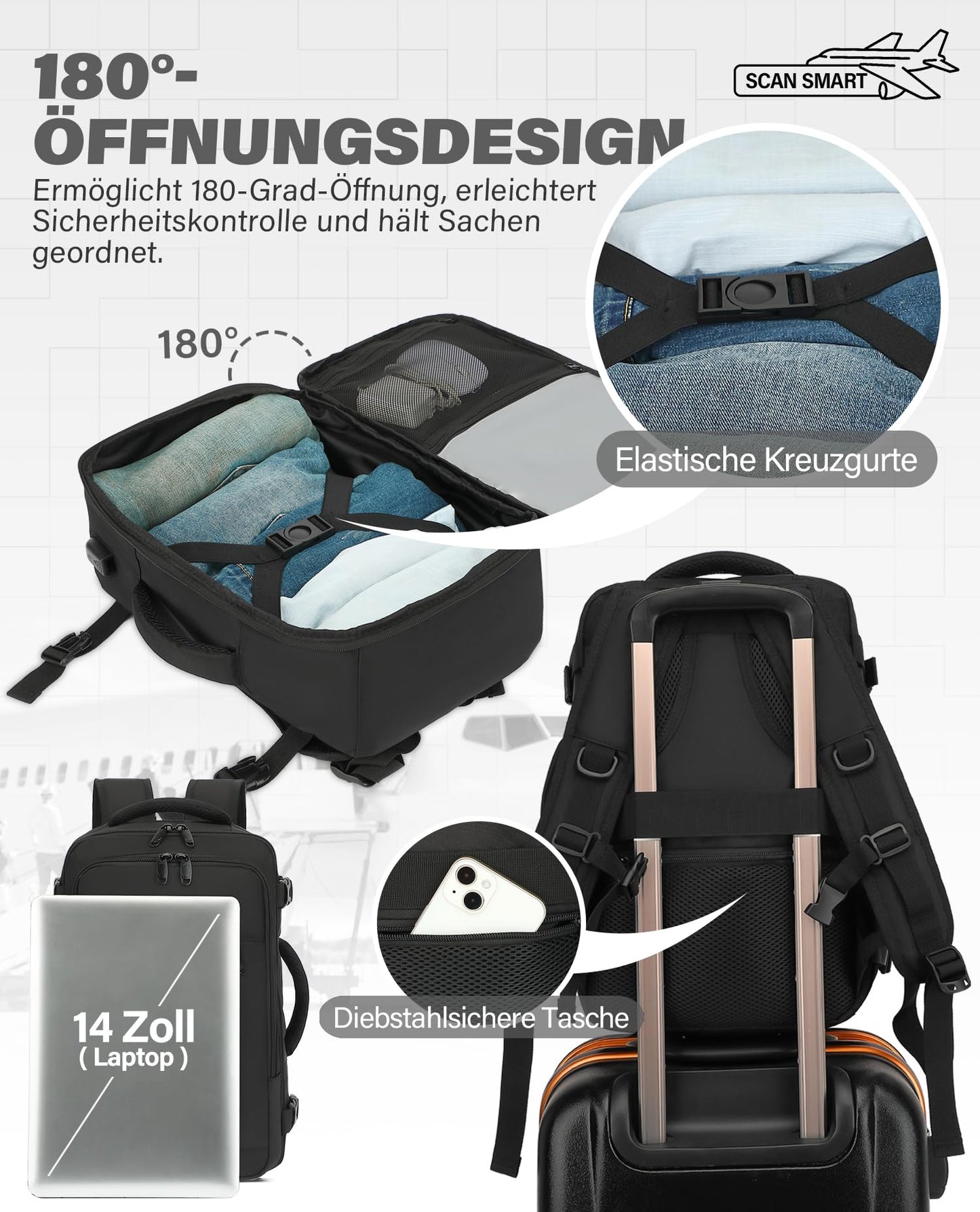 VANKEV Laptop Rucksack 14 Zoll Handgepäck Tasche